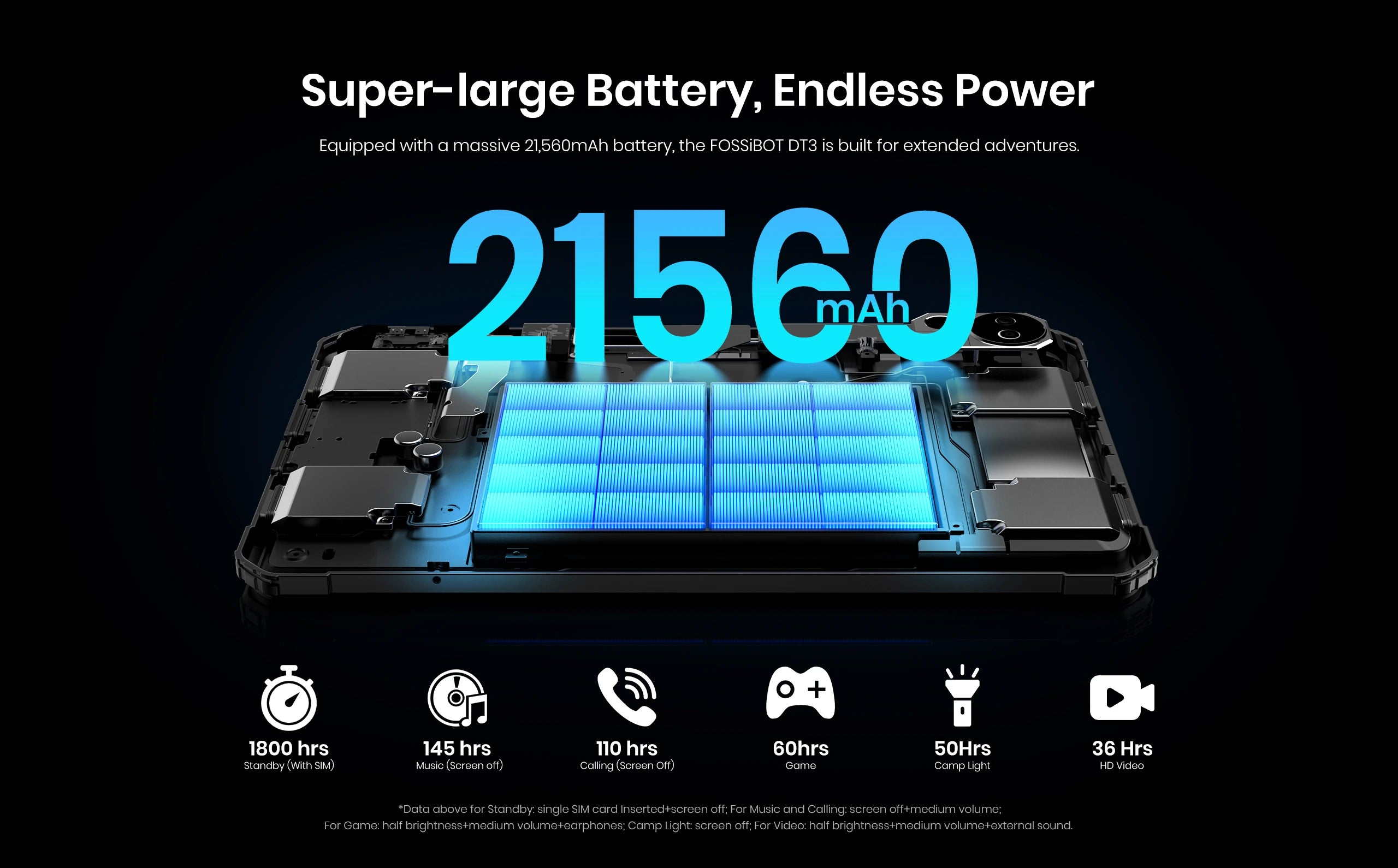 FOSSiBOT DT3 LED Flasher