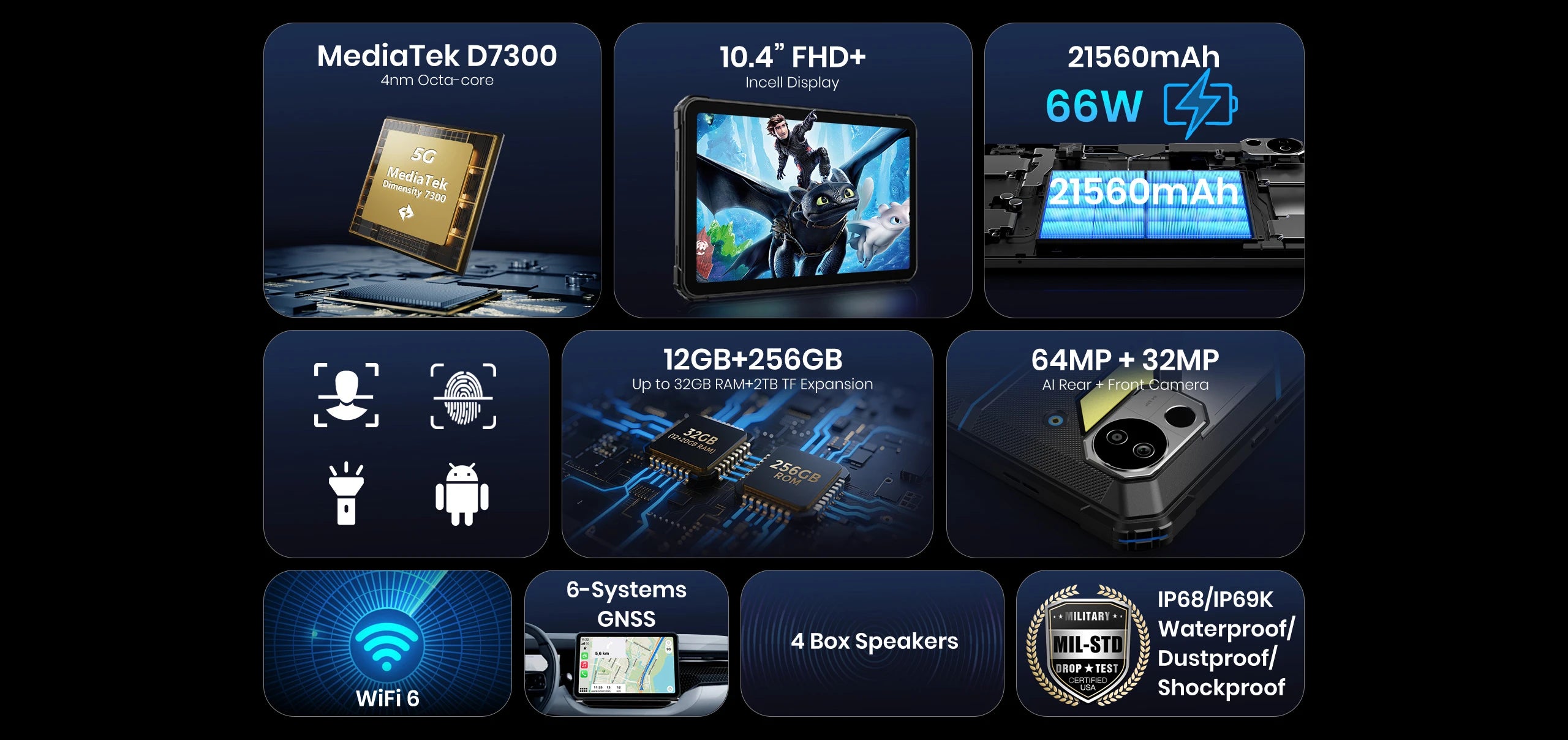 FOSSiBOT DT3 Display