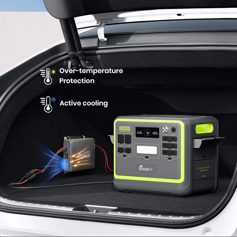 FOSSiBOT FAC580 DC-DC Battery Charger | 580W FOSSiBOT FAC580 DC-DC Battery Charger | 580W