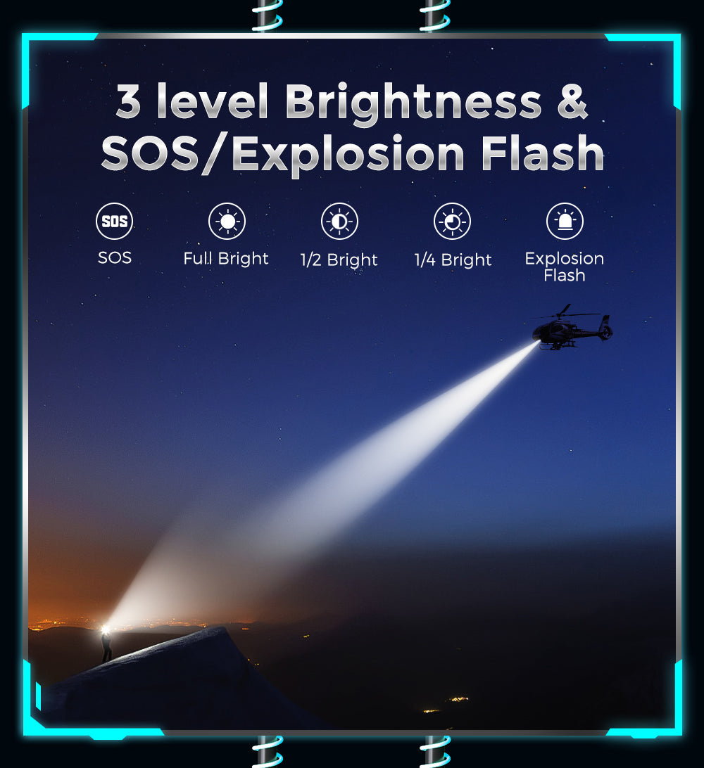 3 Level Brightness & SOS/Explosin Flash