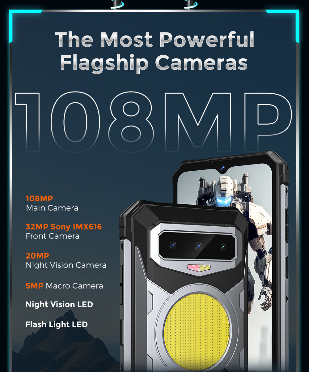 The Most Powerful Flagship Cameras