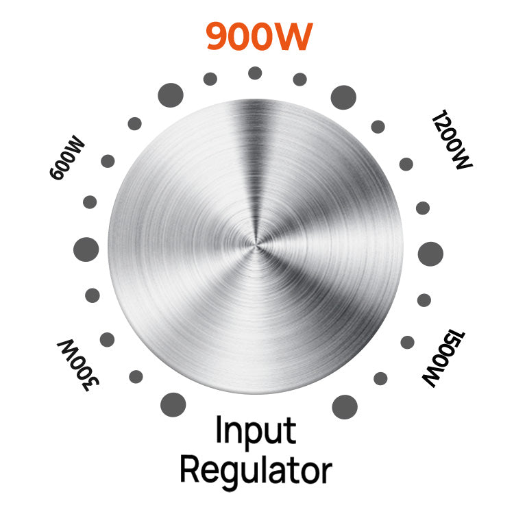 Promotion > Centrale électrique portable FOSSiBOT F3600, générateur solaire  LiFePO3840 4Wh, sortie CA 3600W, charge solaire maximale 2000W, recharge  complète en 1.5 heure, 13 ports de sortie, écran LCD, lampe torche amovible