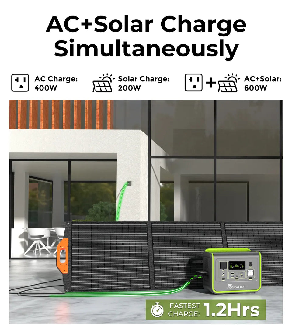 FOSSiBOT Generateur Electrique Portable, 512 Wh LiFePO4 Générateur  Électrique Solaire F800, 800W (Surge 1600 W) sorties AC, Charge Rapide 1,5  heure