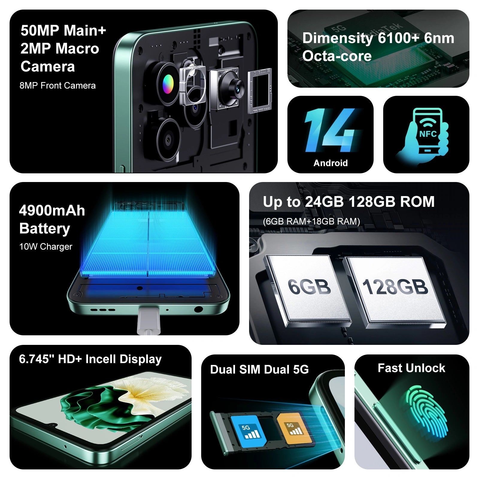 FOSSiBOT S1 5G 24GB+128GB 6.745-Inch 50MP Cameras NFC Android 14 Smart