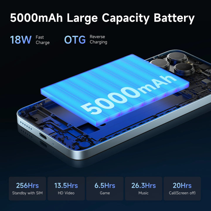 FOSSiBOT S2 6.72" FHD+ Display Helio G85 20GB+256GB 5000mAh Battery 50MP+16MP Camera Android 14 4G Smartphone
